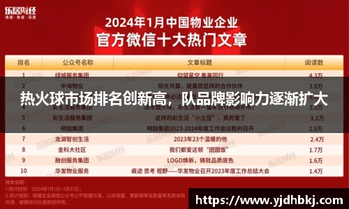 热火球市场排名创新高，队品牌影响力逐渐扩大